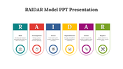 77785-raidar-model-ppt-presentation-05