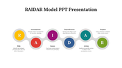 77785-raidar-model-ppt-presentation-06