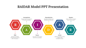 77785-raidar-model-ppt-presentation-07