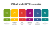 77785-raidar-model-ppt-presentation-10