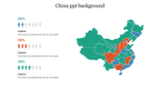 Creative China PPT Background Slide Template