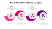 77807-star-method-presentation-examples-03