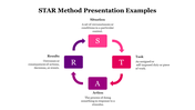 77807-star-method-presentation-examples-07