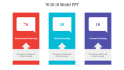 70 20 10 Model PPT Presentation Slide Templates