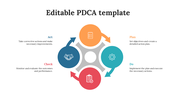 77846-editable-pdca-template-03