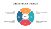 77846-editable-pdca-template-04