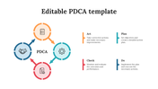 77846-editable-pdca-template-05