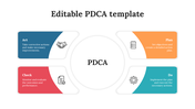 77846-editable-pdca-template-06