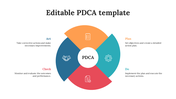 77846-editable-pdca-template-07