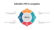 77846-editable-pdca-template-08