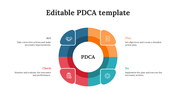 77846-editable-pdca-template-10