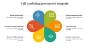 Pleasing B2B Marketing PowerPoint Template For Presentation