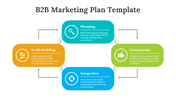 77875-b2b-marketing-plan-template-02