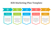 77875-b2b-marketing-plan-template-03