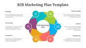 77875-b2b-marketing-plan-template-04