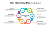 77875-b2b-marketing-plan-template-05