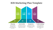 77875-b2b-marketing-plan-template-07