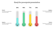 Emoji for PowerPoint Presentation and Google Slides