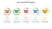 Customizable Free Emoji PPT Template Designs slides