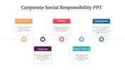 77991-corporate-social-responsibility-ppt-presentation-free-download-02