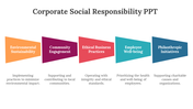 77991-corporate-social-responsibility-ppt-presentation-free-download-03