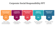 77991-corporate-social-responsibility-ppt-presentation-free-download-05