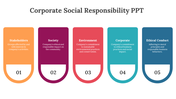 77991-corporate-social-responsibility-ppt-presentation-free-download-06