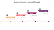 Use Corporate Social Responsibility PPT Free Download