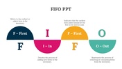 78055-fifo-ppt-free-download-07