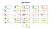 Awesome Alphabet PowerPoint And Google Slides Template