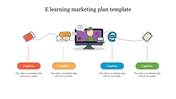 E learning marketing plan slide featuring icons for tablet, messaging, online learning, email, and checklist with captions.