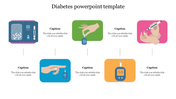 Diabetes slide showing steps for monitoring blood sugar, including using a glucose meter and insulin injection with captions.