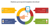 Diabetes PowerPoint Templates Download Google Slides