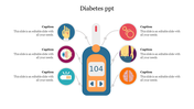 Diabetes presentation slide featuring a glucose meter reading 104, surrounded by icons representing six caption areas.