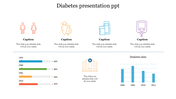 Excellent dashing Diabetes Presentation PowerPoint Slide