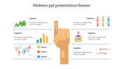 Diabetes PPT Presentation Themes & Google Slides Design