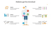 Download Free Diabetes PPT Template and Google Slides  