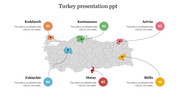 Map of Turkey highlighting six provinces with colorful markers and labels for each region with placeholder text.