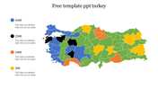 Map of Turkey with regions in blue, black, green, orange, and yellow, indicating various data values on the left.