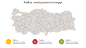 Map of Turkey with regional borders, and three numbered captions in yellow, red, and green below.