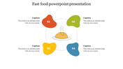 Innovative Fast Food PowerPoint Presentation Template