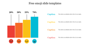 Competent Free Emoji Slide Templates For Presentation