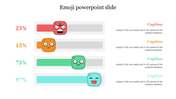 Four progress bars with different emoji faces, next to percentage values and captions on the right.