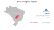 Brazil PowerPoint template showing a map with Brasilia marked, displaying population figures for 2010 and 2020.