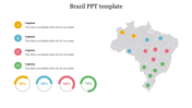 Map of Brazil with colored dots representing data points, alongside four captions, with pie charts showing percentages.