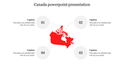 Practical Canada PowerPoint Presentation Slide Design