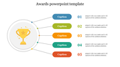 Free Awards PowerPoint Template Presentation & Google Slides