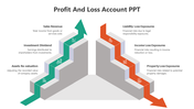 Profit and loss slide with green upward and red downward arrows on 3D stairs, linked to financial terms and icons.