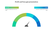 Profit And Loss PPT Presentation Template & Google Slides