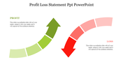 Profit loss statement featuring green arrows for profit and red arrows for loss with placeholder text.